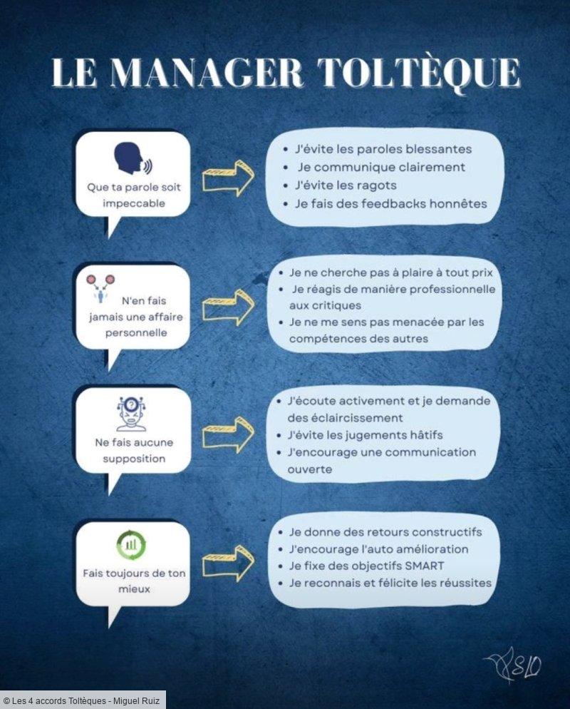 Les 4 accords Toltèques - Miguel Ruiz