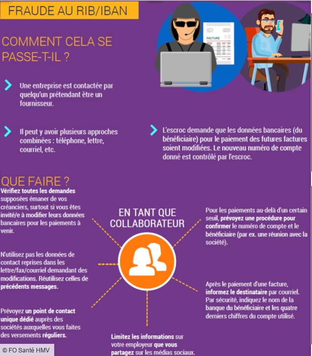 Attention Cybersecurite