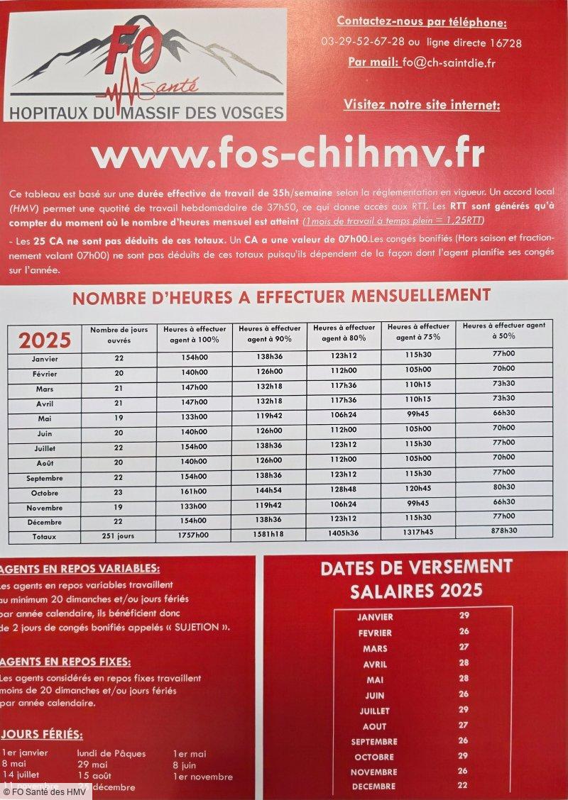 Tableau heures + dates de paies 2025
