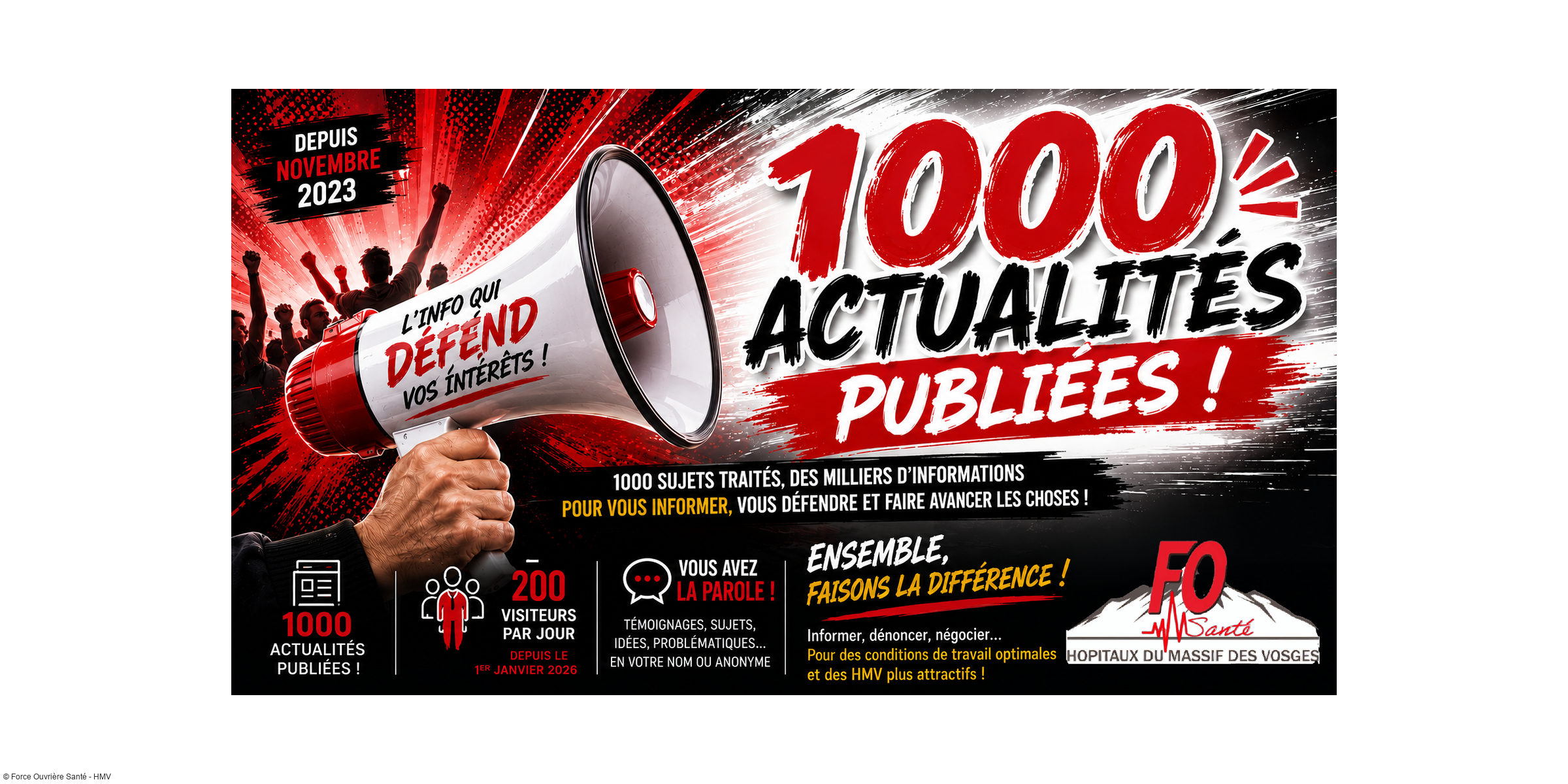 1000 actualités publiées : merci de faire vivre l'information FO !
