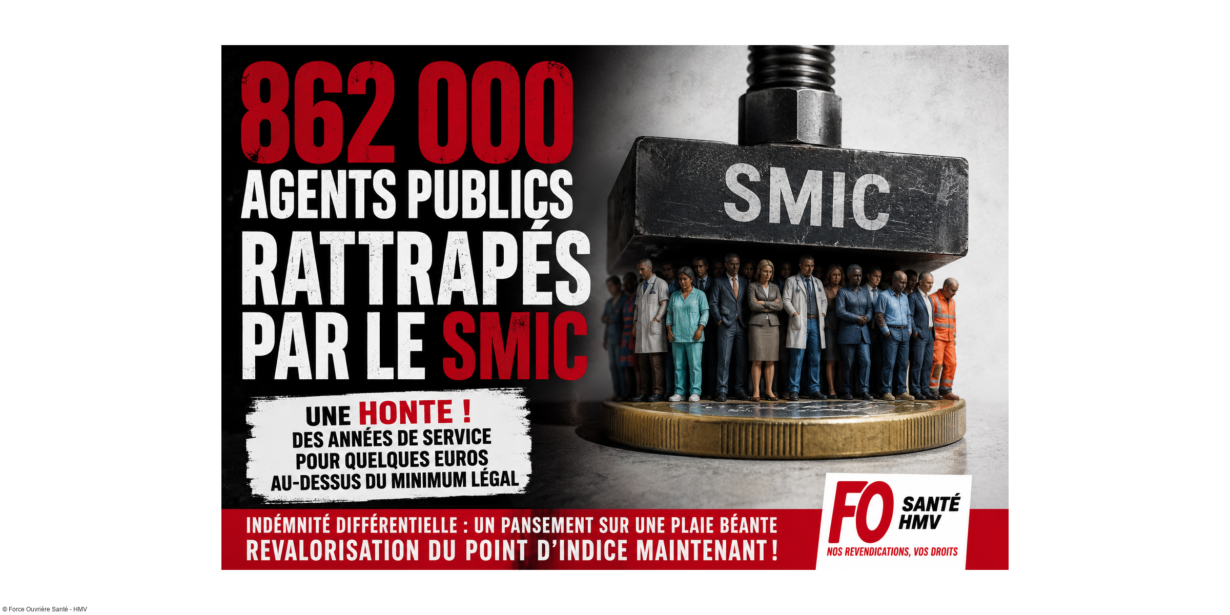 862 000 agents publics rattrapés par le Smic : un aveu d'échec pour la politique salariale dans la fonction publique