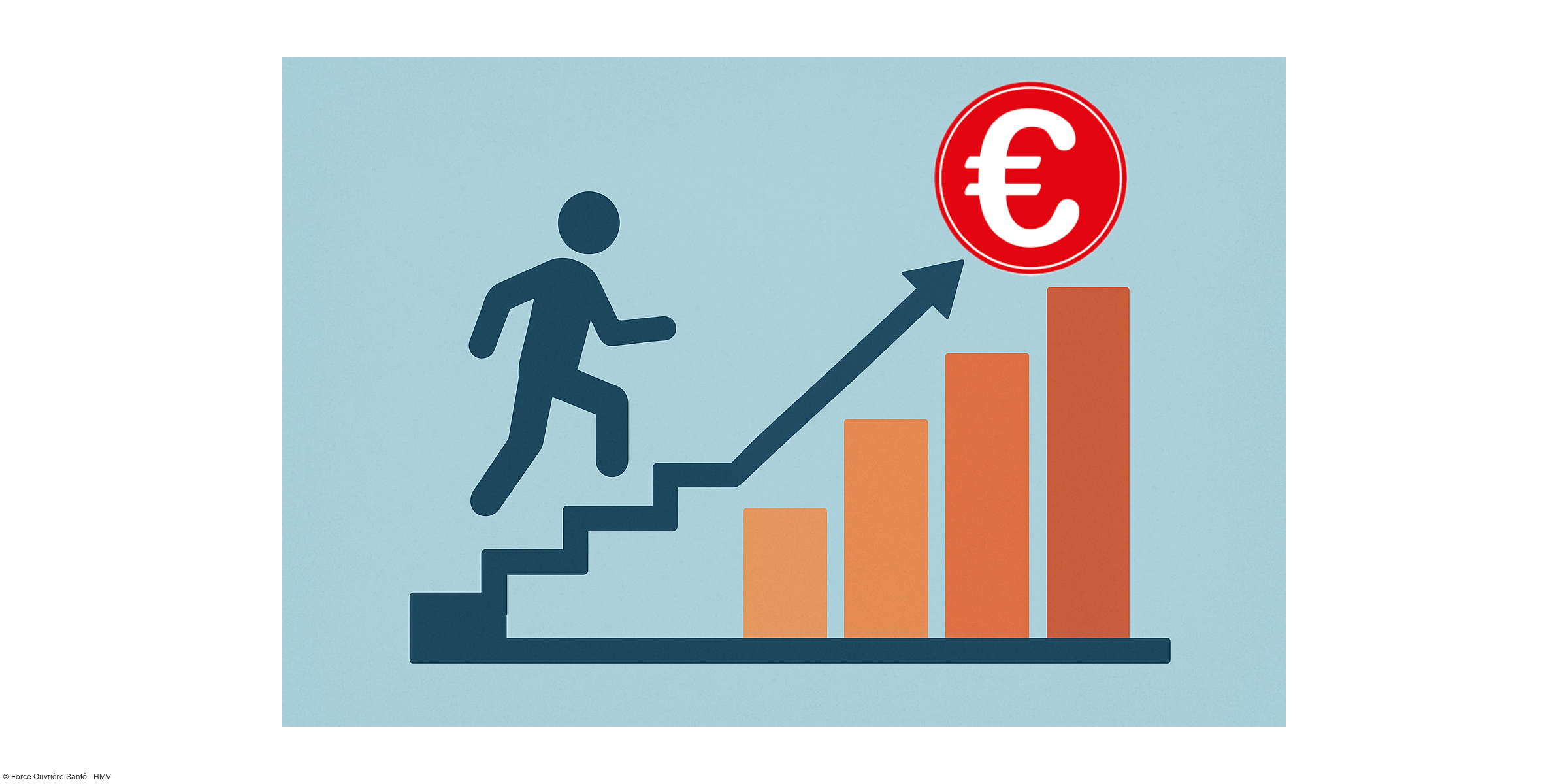 Avancements d’échelons et avancements de grades : comment ça fonctionne dans la Fonction Publique Hospitalière ?