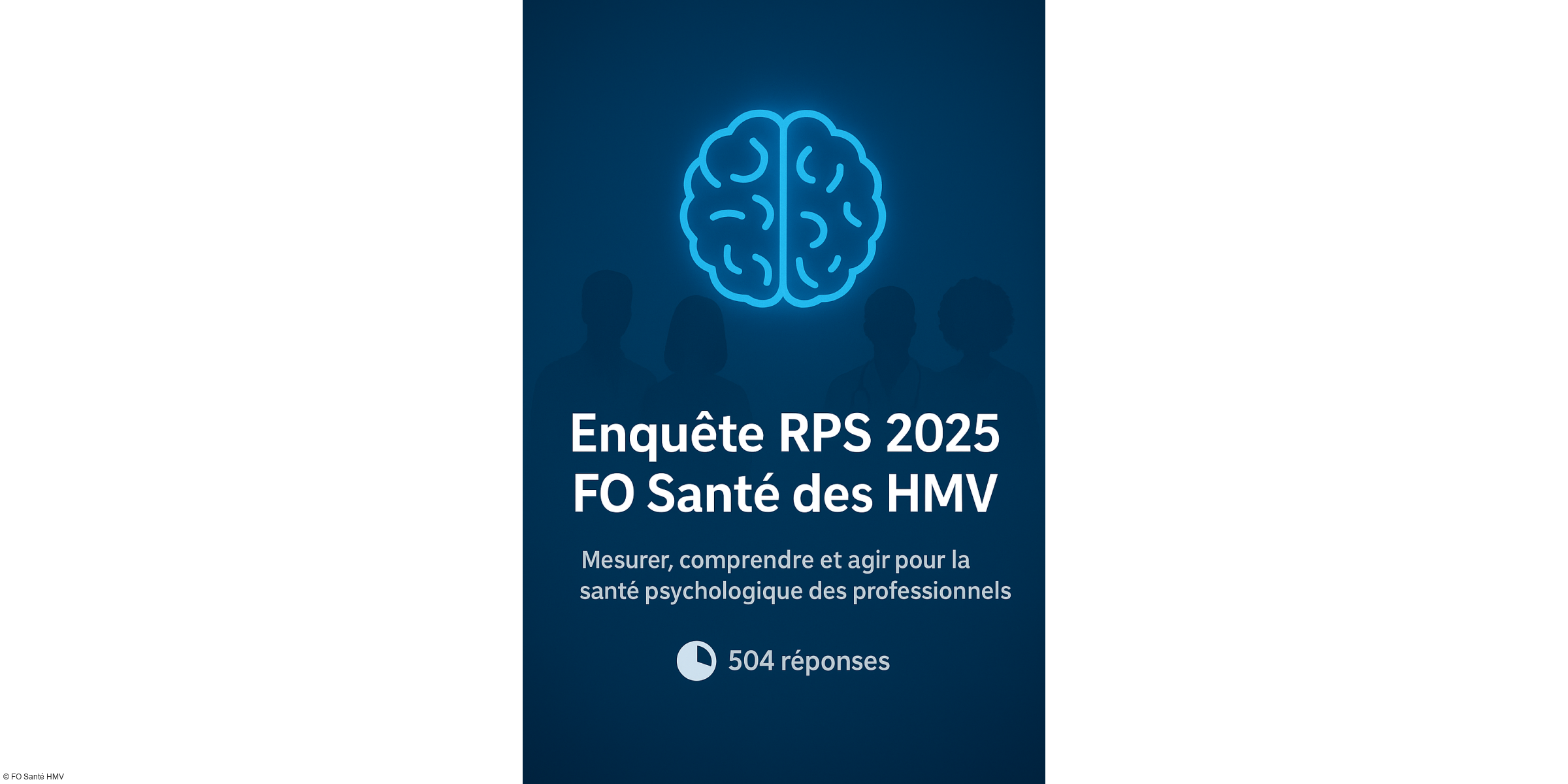 Bilan enquête RPS - novembre 2025