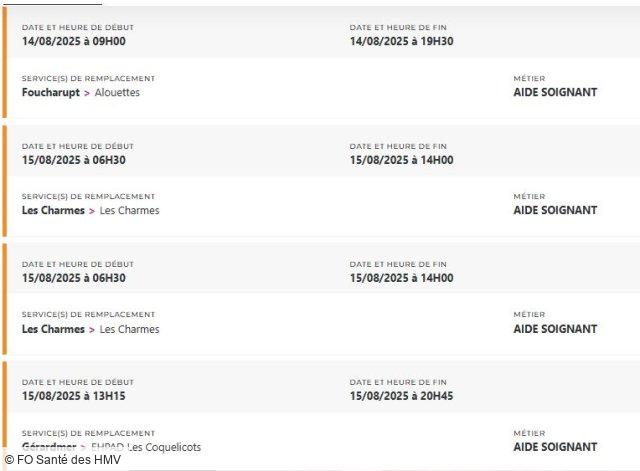 Explosion du taux d’absentéisme aux Hôpitaux du Massif des Vosges : l’alerte FO ignorée depuis trop longtemps !