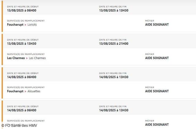 Explosion du taux d’absentéisme aux Hôpitaux du Massif des Vosges : l’alerte FO ignorée depuis trop longtemps !