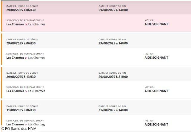 Explosion du taux d’absentéisme aux Hôpitaux du Massif des Vosges : l’alerte FO ignorée depuis trop longtemps !