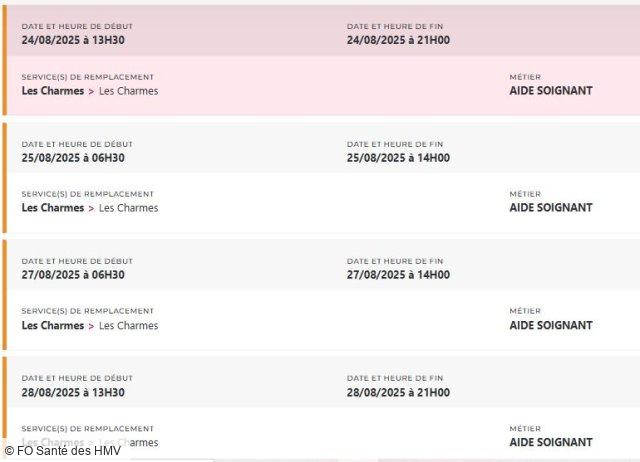 Explosion du taux d’absentéisme aux Hôpitaux du Massif des Vosges : l’alerte FO ignorée depuis trop longtemps !