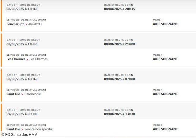 Explosion du taux d’absentéisme aux Hôpitaux du Massif des Vosges : l’alerte FO ignorée depuis trop longtemps !
