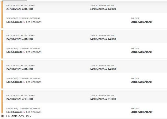 Explosion du taux d’absentéisme aux Hôpitaux du Massif des Vosges : l’alerte FO ignorée depuis trop longtemps !