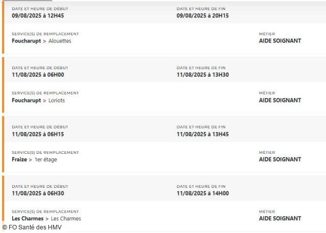 Explosion du taux d’absentéisme aux Hôpitaux du Massif des Vosges : l’alerte FO ignorée depuis trop longtemps !