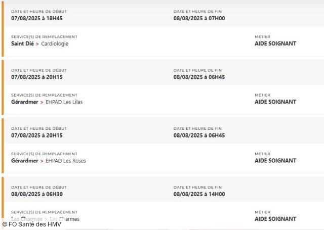 Explosion du taux d’absentéisme aux Hôpitaux du Massif des Vosges : l’alerte FO ignorée depuis trop longtemps !