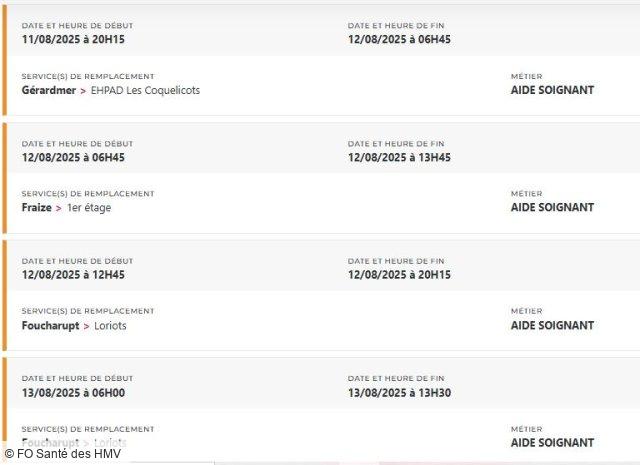 Explosion du taux d’absentéisme aux Hôpitaux du Massif des Vosges : l’alerte FO ignorée depuis trop longtemps !