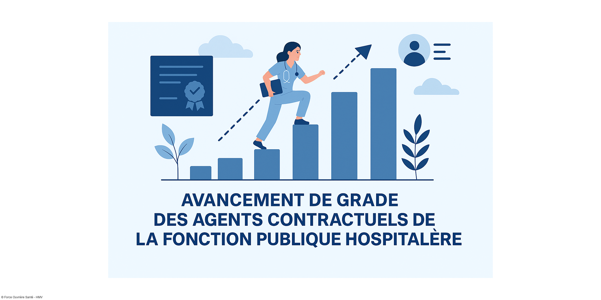 FAQ: Foire aux questions  agents contractuels de la fonction publique hospitalière