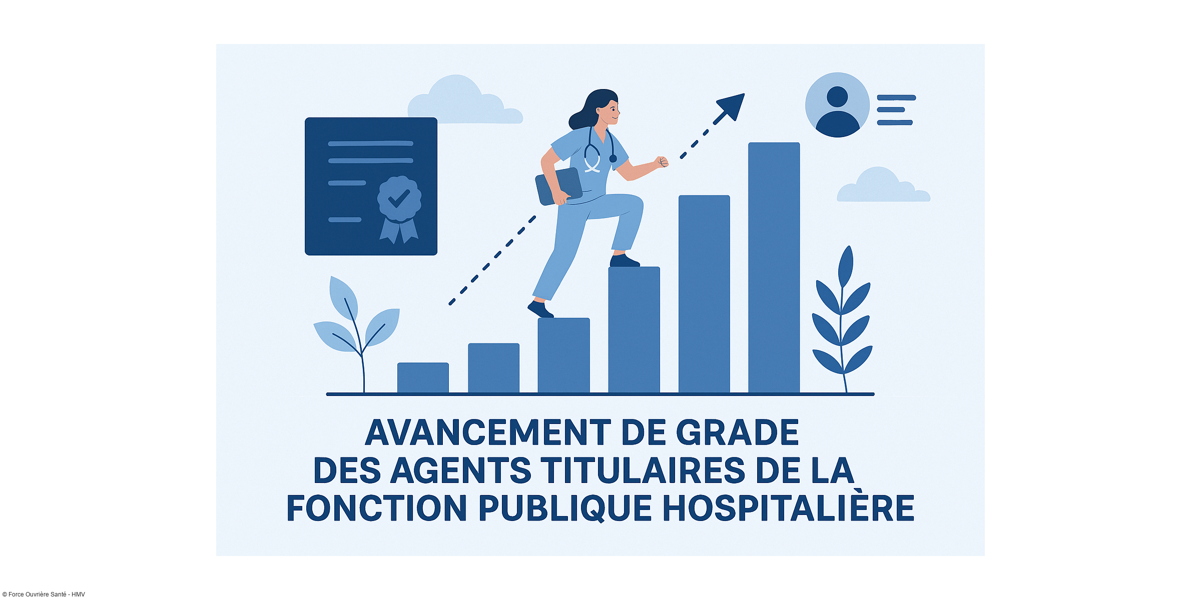 FAQ: Foire aux questions "Avancements de grade" Agents titulaires