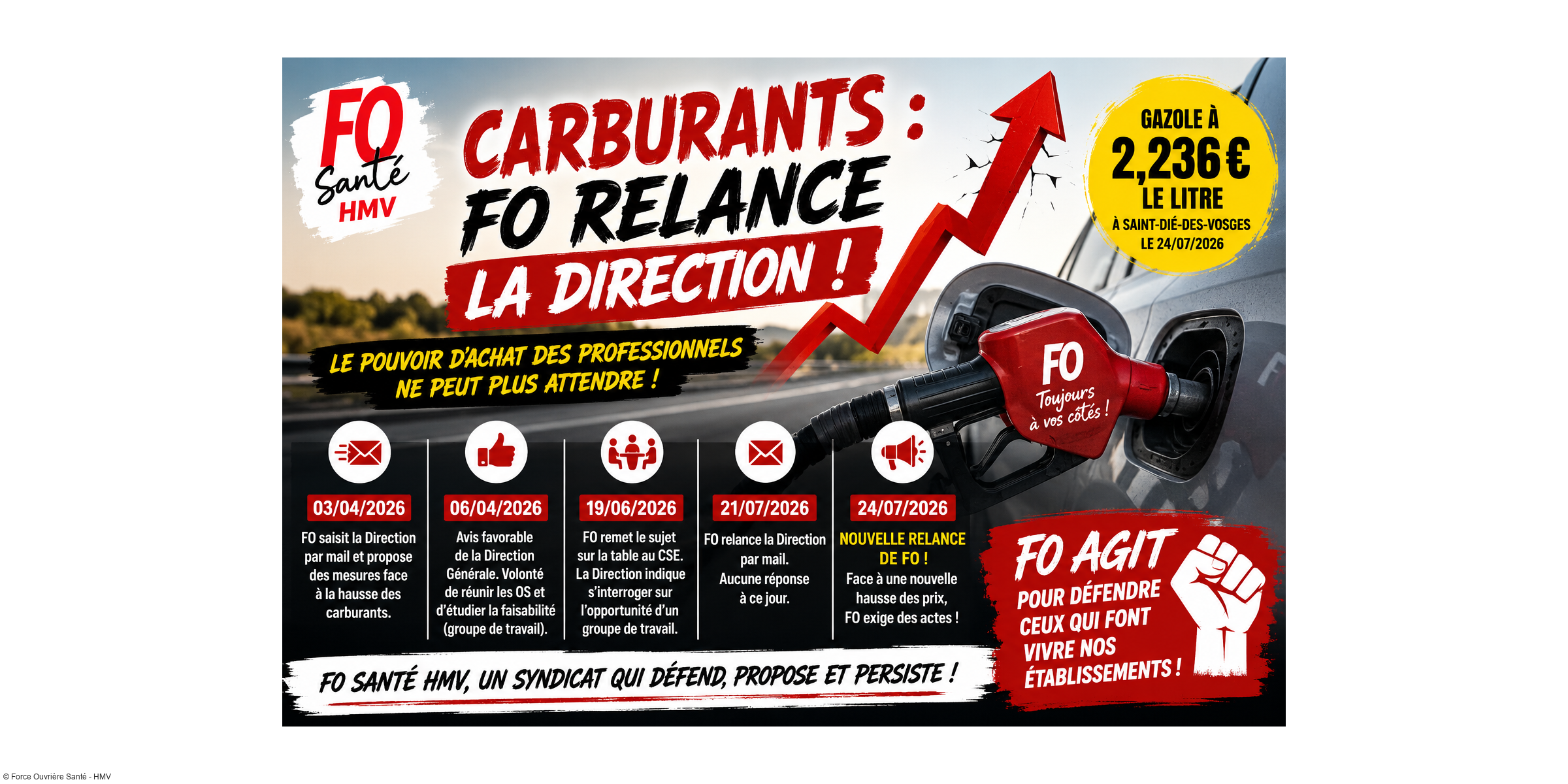 Carburants : FO Santé HMV relance une nouvelle fois la Direction !