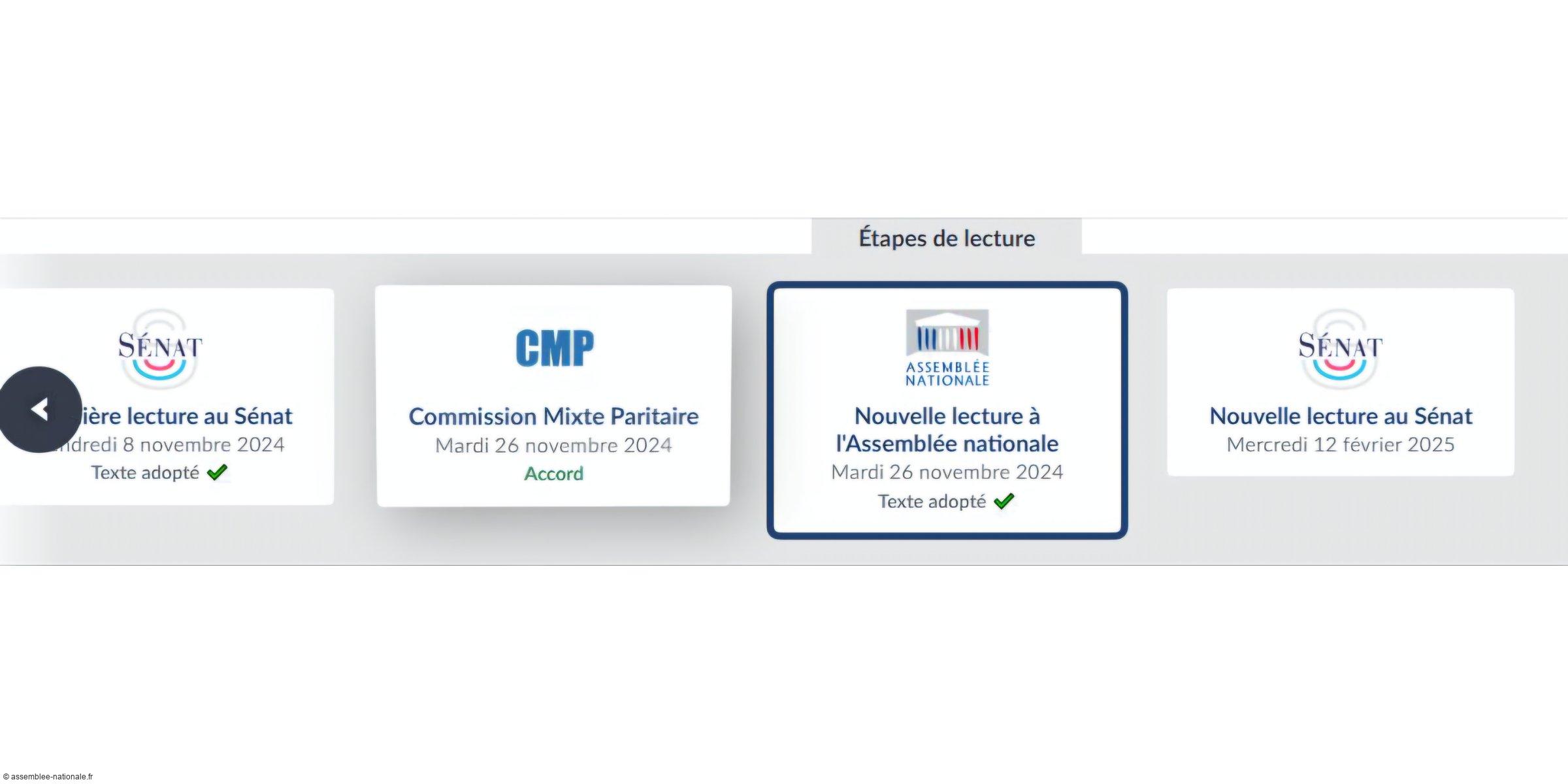 La journée de solidarité supplémentaire rejetée par l'Assemblée nationale : un débat sur l'augmentation du temps de travail