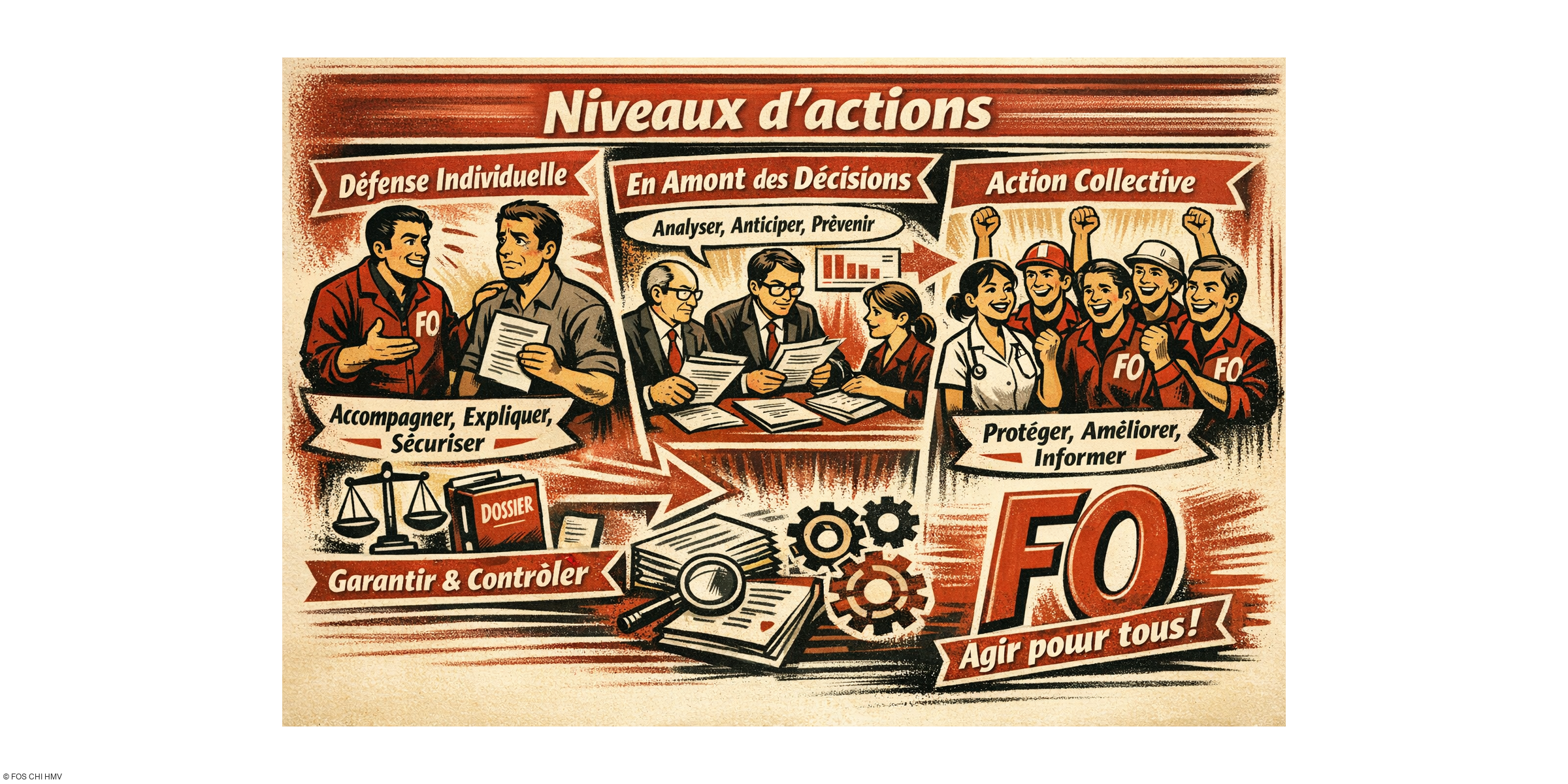 Les missions du syndicat : une action concrète, utile et quotidienne