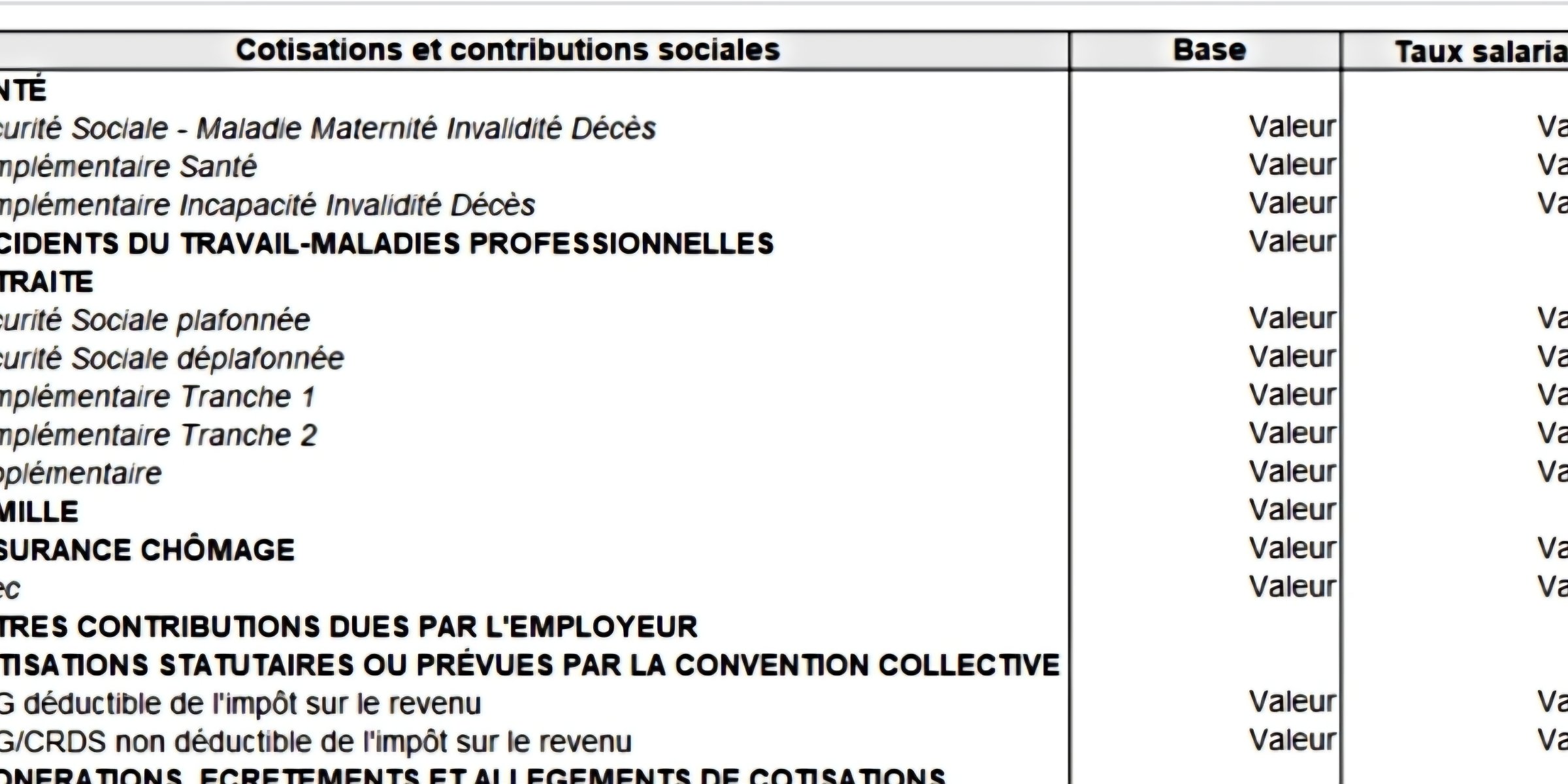 Fiches de salaires mars 2024 : Impressionnant mais normal