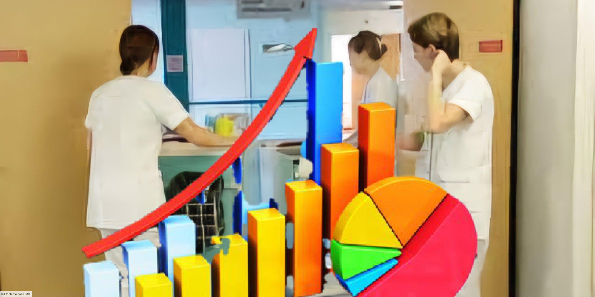 Une nouvelle méthodologie pour cartographier les Infirmiers et Aides-Soignants en France