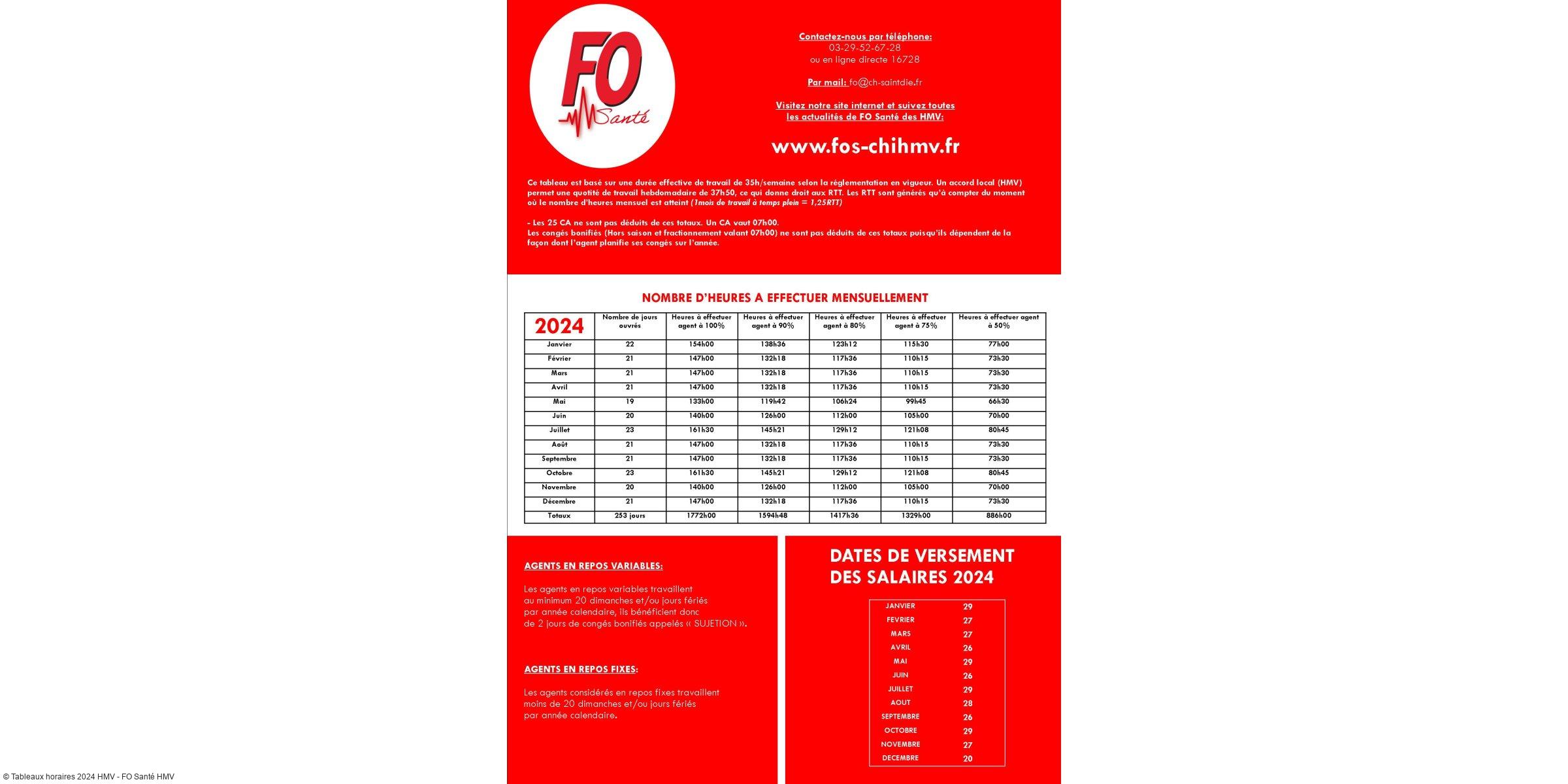 Optimisation du Temps de Travail : Analyse des Tableaux de FO Santé des HMV