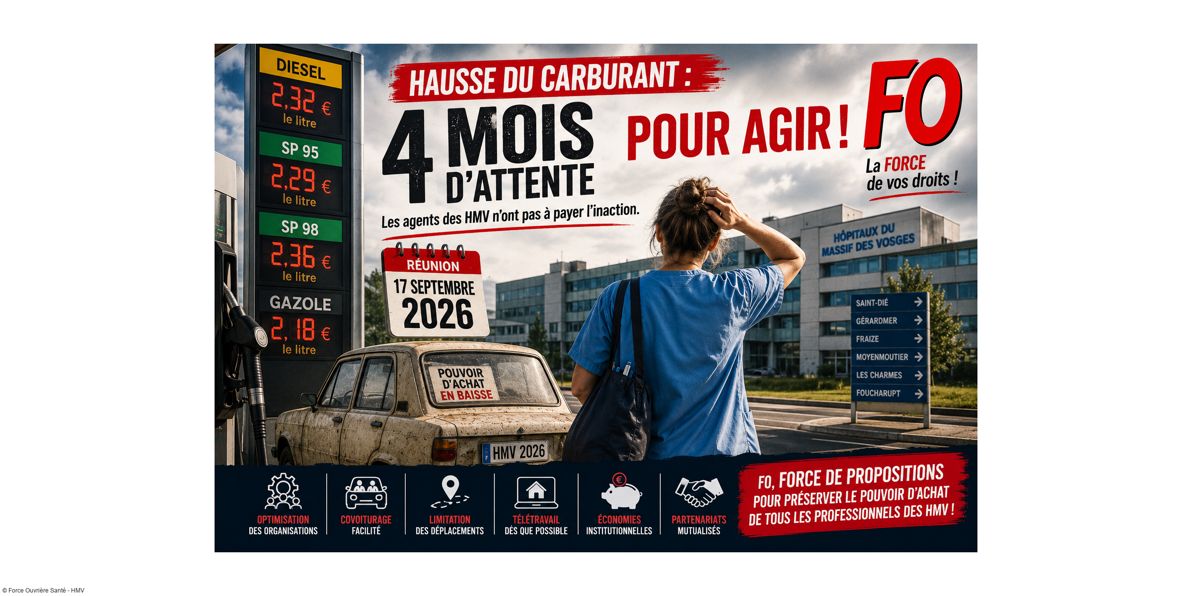 Pouvoir d'achat : quatre mois d'alertes et de propositions avant que la Direction ne réagisse enfin !