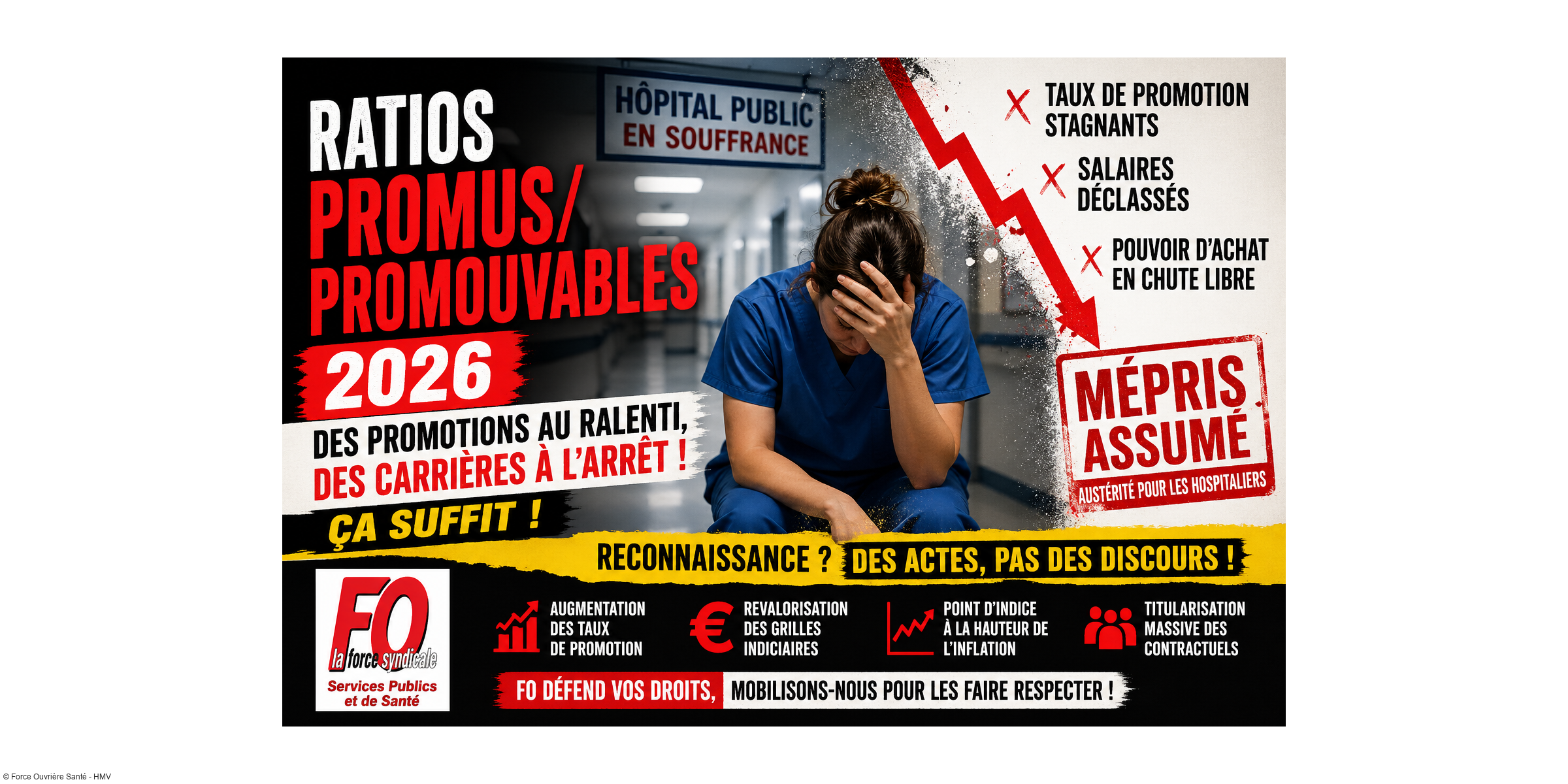 Ratios promus/promouvables 2026 : des miettes pour les hospitaliers, une claque de plus pour leur pouvoir d'achat