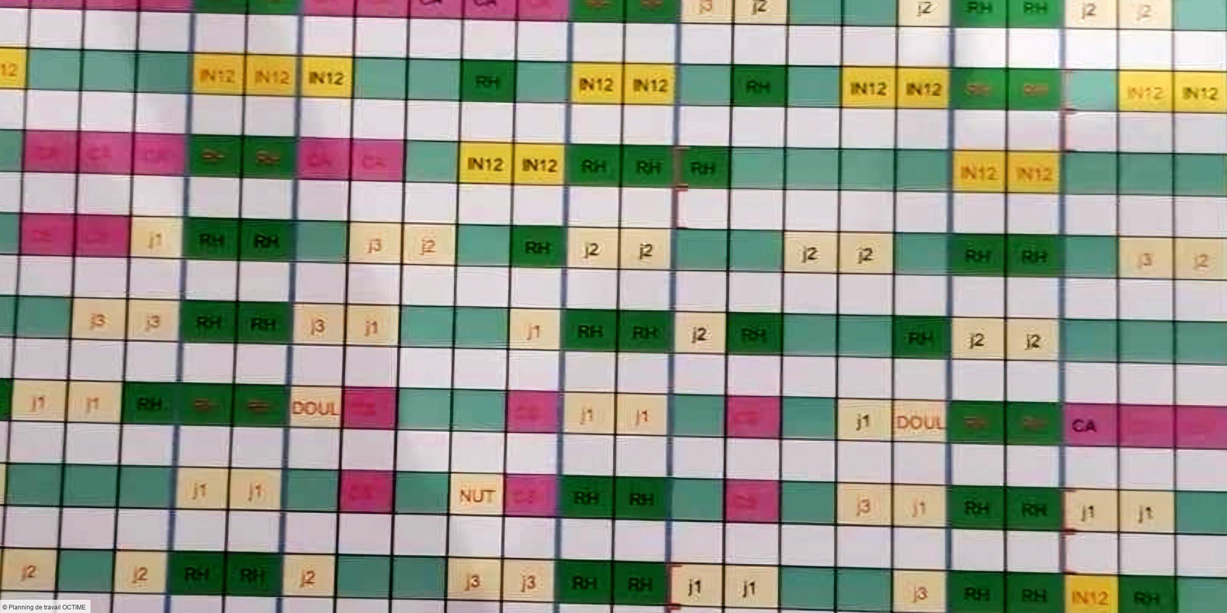 Respect de la réglementation des heures de travail : Un impératif pour la sécurité dans la fonction publique hospitalière